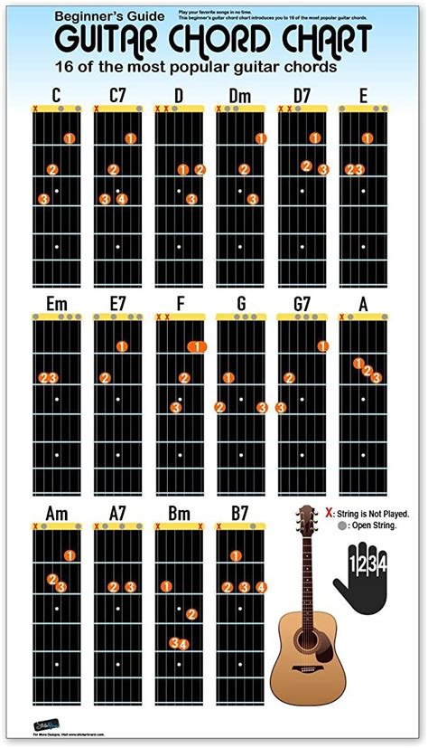 Free Acoustic Guitar Tabs and lessons for beginners.